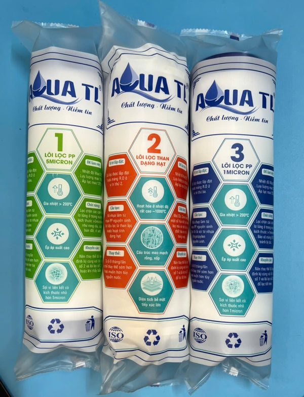BỘ 1-2-3 AQUA TL
